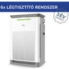 FISHER FKJ420F-A350 Légtisztító berendezés